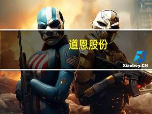 道恩股份：拟以集中竞价交易方式回购公司股份