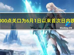 道指失守33000点关口为6月1日以来首次日内跌近450点或1.33%