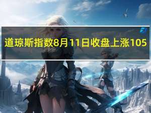 道琼斯指数8月11日（周五）收盘上涨105.25点涨幅0.30%报35281.40点；标普500指数8月11日（周五）收盘下跌4.10点跌幅0.09%报4464.73点；纳斯达克综合指数8月11日（周五）收盘下跌76.18点跌幅0.56%报13644.85点