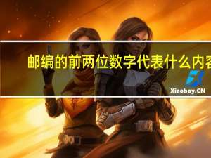 邮编的前两位数字代表什么内容