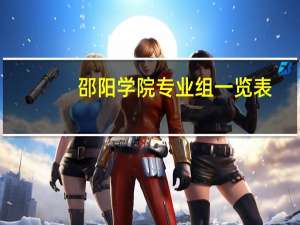 邵阳学院专业组一览表