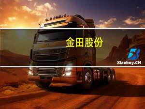 金田股份：公司共有97项新能源电磁扁线开发项目已定点41项