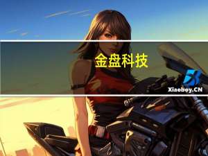 金盘科技：2023年第三季度计提资产减值准备合计3,117.16万元 归母净利润同比增加96.14%