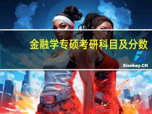 金融学专硕考研科目及分数