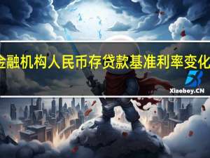 金融机构人民币存贷款基准利率变化一览表（金融机构人民币存贷款基准利率是多少）