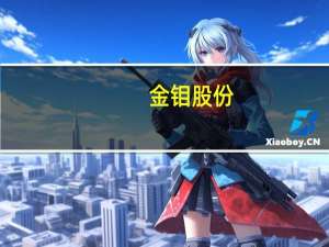 金钼股份：上半年净利润同比增长124.49%