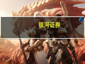 银河证券：AI对传媒板块赋能效果将持续板块增长仍有动力
