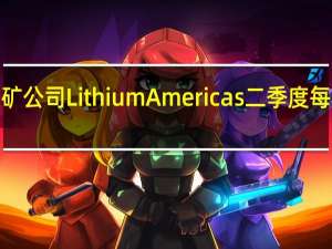 锂矿公司Lithium Americas二季度每股收益0.16美元市场预期为每股亏损0.17美元