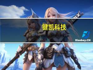 键凯科技：预计金赛明年采购量不会大幅下降