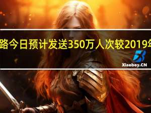 长三角铁路今日预计发送350万人次 较2019年同期增近三成