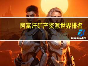 阿富汗矿产资源世界排名