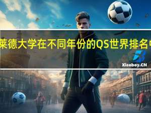 阿德莱德大学在不同年份的QS世界排名中波动如何
