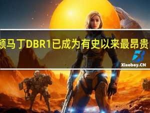 阿斯顿马丁DBR 1已成为有史以来最昂贵的英国汽车