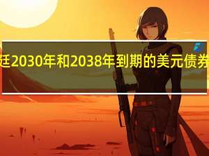 阿根廷2030年和2038年到期的美元债券下跌至少2.9美分