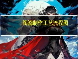 陶瓷制作工艺流程图（陶瓷制作工艺流程）