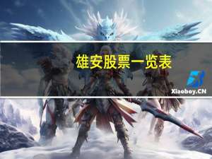 雄安股票一览表