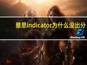 雅思indicator为什么没出分