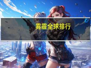 雾霾全球排行