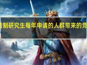 非全日制研究生每年申请的人群带来的竞争力都很高