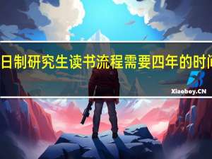 非全日制研究生读书流程需要四年的时间申请毕业