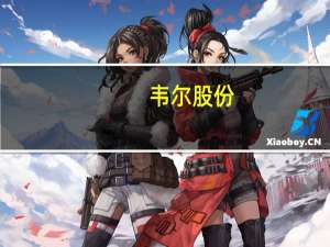 韦尔股份：拟以5亿元-10亿元回购股份回购价格不高于人民币100元/股