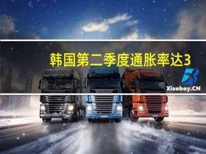 韩国第二季度通胀率达3.2%公用事业成本飙升24.3%