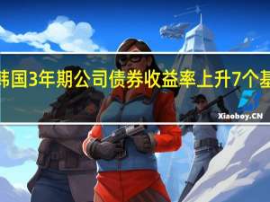 韩国3年期公司债券收益率上升7个基点至4.62%