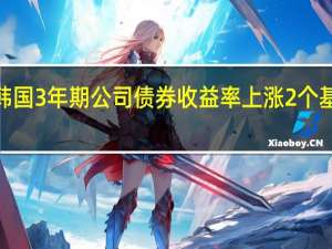 韩国3年期公司债券收益率上涨2个基点至4.727%