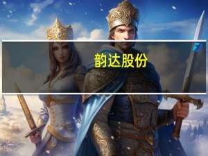 韵达股份：8月快递服务业务收入同比下滑9.94%