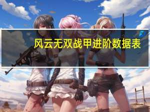 风云无双战甲进阶数据表（风云无双战甲进阶数据）
