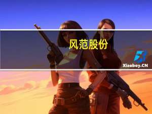 风范股份：拟5000万元设立全资子公司