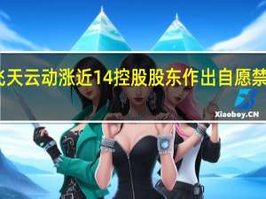 飞天云动涨近14% 控股股东作出自愿禁售承诺