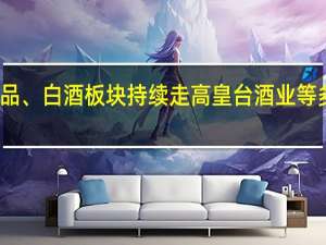 食品、白酒板块持续走高 皇台酒业等多股涨停