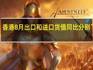 香港8月出口和进口货值同比分别下跌3.7%和0.3%