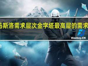馬斯洛需求層次金字塔最高層的需求是什么（什么是馬斯洛的人類需求金字塔）
