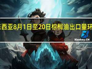 马来西亚8月1日至20日棕榈油出口量环比增长17.4%