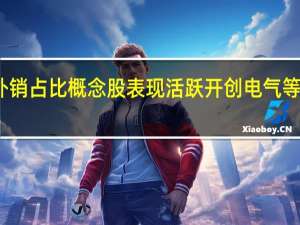 高外销占比概念股表现活跃 开创电气等多股涨停