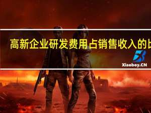 高新企业研发费用占销售收入的比例