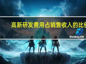 高新研发费用占销售收入的比例