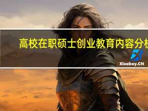 高校在职硕士创业教育内容分析