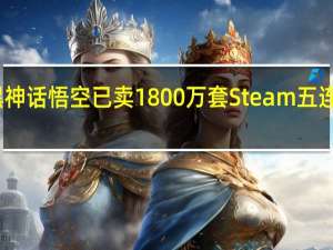 黑神话悟空已卖1800万套 Steam五连冠纪录