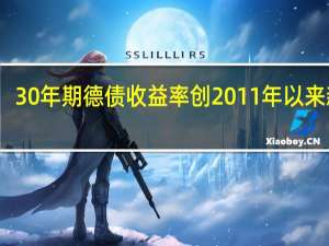 10/30年期德债收益率创2011年以来新高
