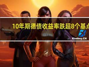 10年期德债收益率跌超8个基点