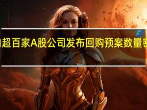 10日内超百家A股公司发布回购预案 数量密度明显提升