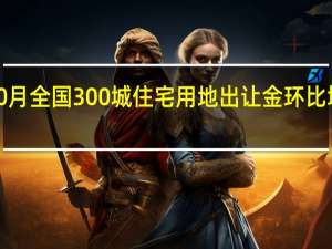10月全国300城住宅用地出让金环比增近3成