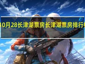 10月28长津湖票房 长津湖票房排行榜实时