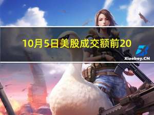 10月5日美股成交额前20：Rivian股价重挫23%公司拟发债15亿美元