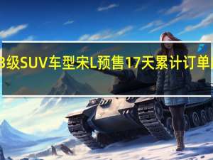 11月18日比亚迪汽车官博宣布其B级SUV车型宋L预售17天累计订单超11000辆该款车型将于12月15日上市