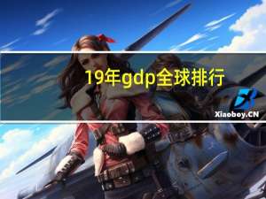 19年gdp全球排行