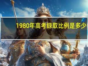 1980年高考錄取比例是多少